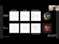Image deconvolution &amp; light curves with STARRED for strong lensing cosmology - Martin Millon