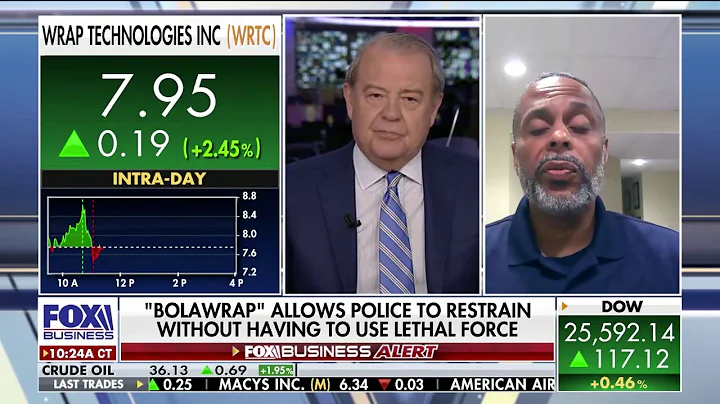 Fox Business: "Varney & Co." Interviews Tom Smith ...