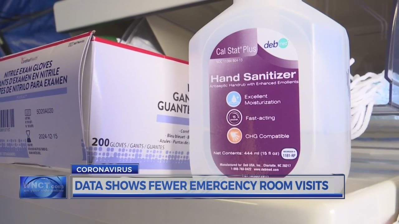 Data shows fewer emergency room visits