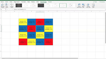 What is a response curve from Maxent anyway?