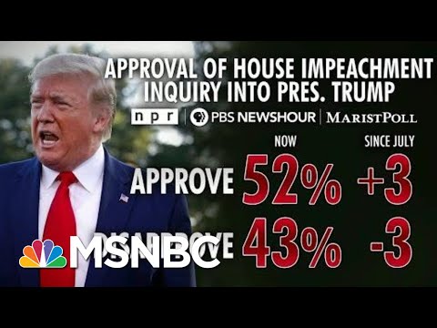 A Majority Approves Of Impeachment Inquiry: Poll | Morning Joe | MSNBC