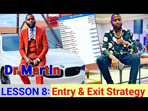 Dr Martin Strategy : Lesson 8, Entry and Exit Strategy