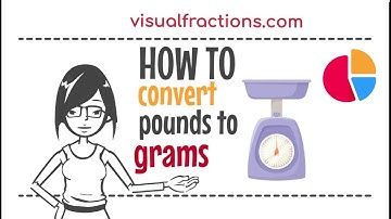 Converting Pounds (lb) to Grams (g): A Step-by-Step Tutorial #pounds #grams #conversion #weight