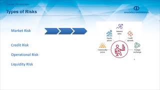 BUSINESS FINANCE II - Chapter 7 Summary