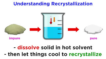 Recrystallization