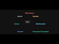 What is Java ?