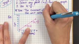 09/15/21 Constant of Proportionality (Graphs)