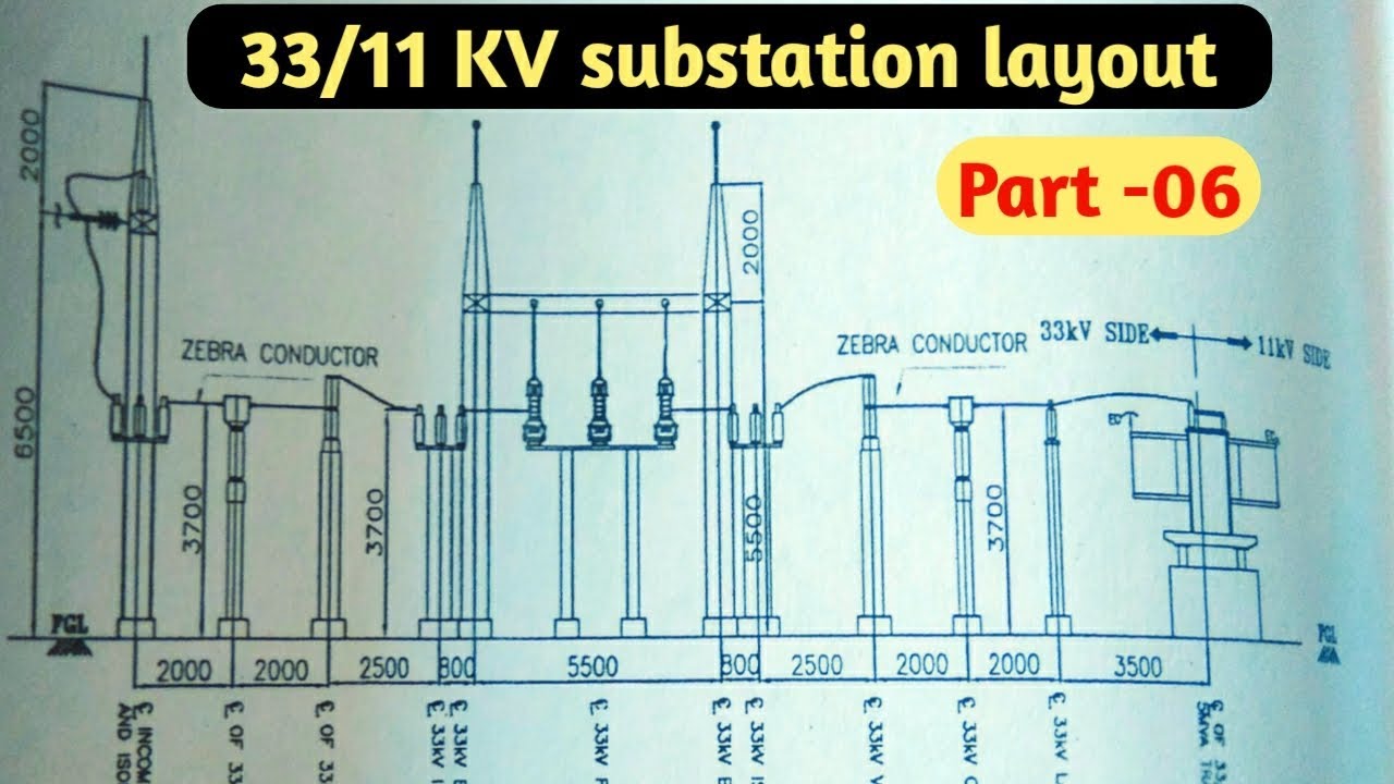 33/11kv substation layout - YouTube