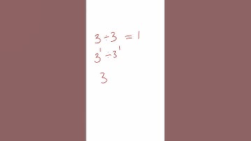 Why does any number raised to the power of zero equals one?