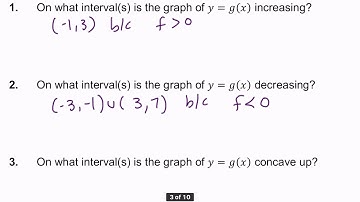 Graphing the Accumulation Function