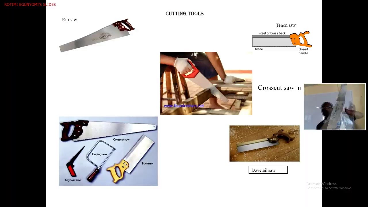 BASIC TECHNOLOGY: CUTTING TOOLS - YouTube