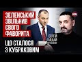 Радикальні зміни у владі. Ось, що задумав Зеленський | Сергій Гайдай