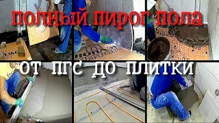 Как залить пол своими руками Полная работа по заливке от начала до конца Все этапы работ по заливке