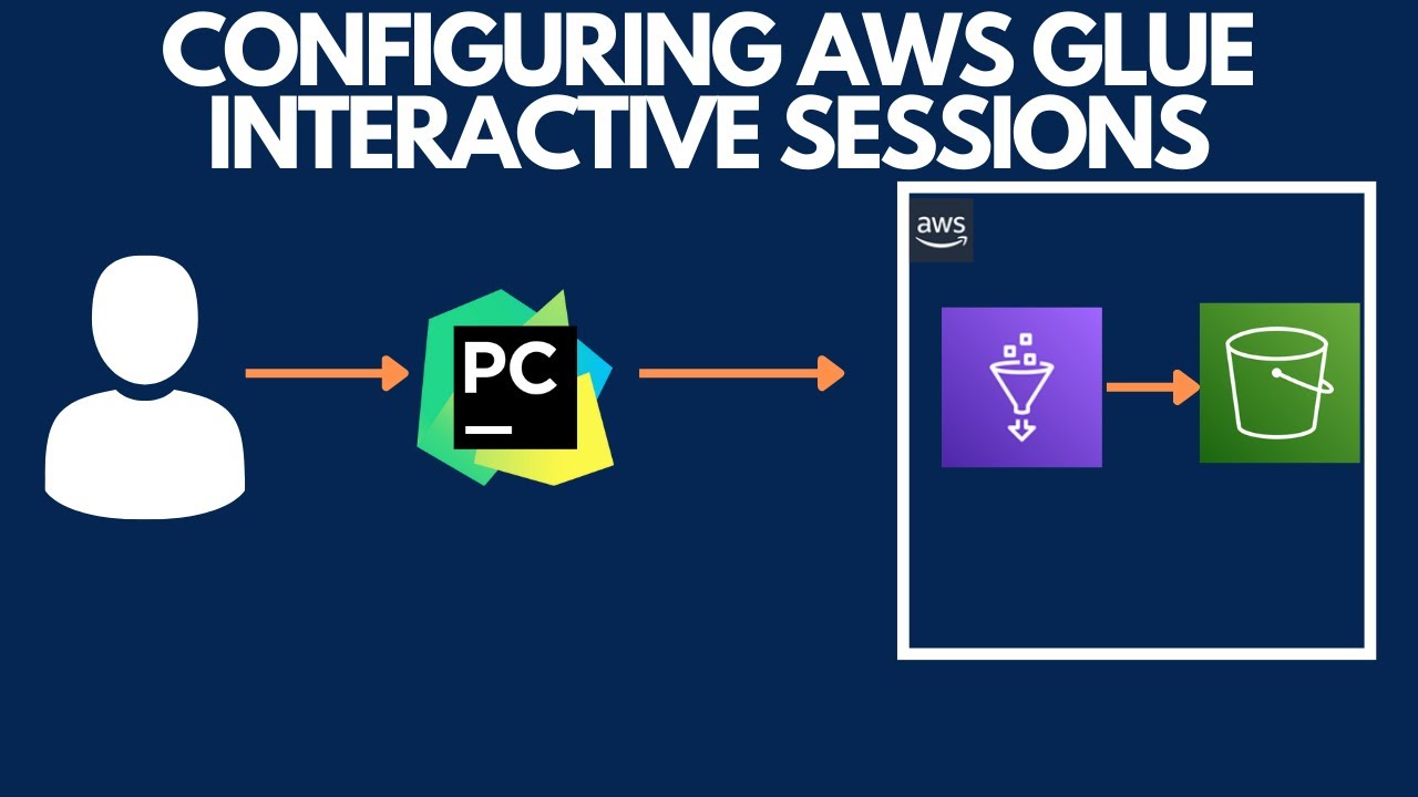 Author Aws Glue Jobs With Pycharm Using Aws Glue Interactive Sessions