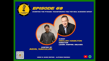 The Tech’o’Space Podcast Ep 68 - Inverting the Pyramid: Transforming ITSM for Real Business Impact