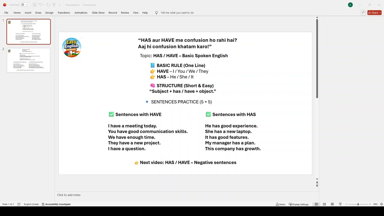 HAS HAVE Basic Rules | Spoken English | Easy English in Hindi