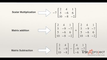 Addition, Subtraction, and Scalar Multiplication - Matrix Operations