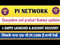 Pi GOOD NEWS💥🤩, pi network new update today, pi network new update,pi network news today,crypto news