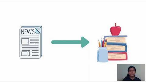 T. Sinha - QVMS 7th Grade TPSP Campus Showcase 2021