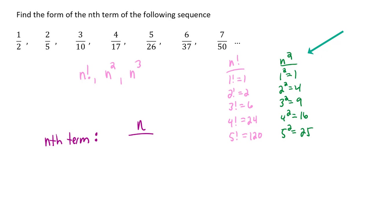 What kind of sequence is 1 2 3 4 5?