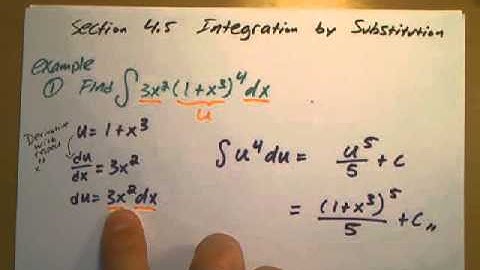 Section 4.5 Integration with Substitution part 1