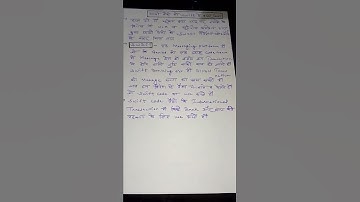 Swift Messaging Platform