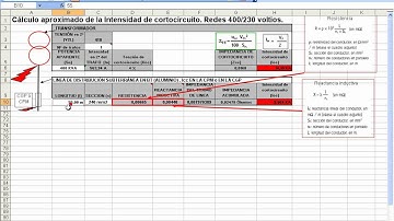 PROYECTO DE L.P.C.(25): Calcular la intensidad de cortocircuito