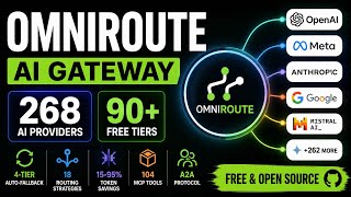 OmniRoute: The FREE AI Gateway with 268 Providers & 18 Routing Strategies