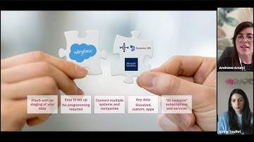 Webinar: Connect your Salesforce with Dynamics 365 - Rapidi Data Integration Solutions