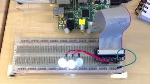 Raspberry PI blinky with Java ME