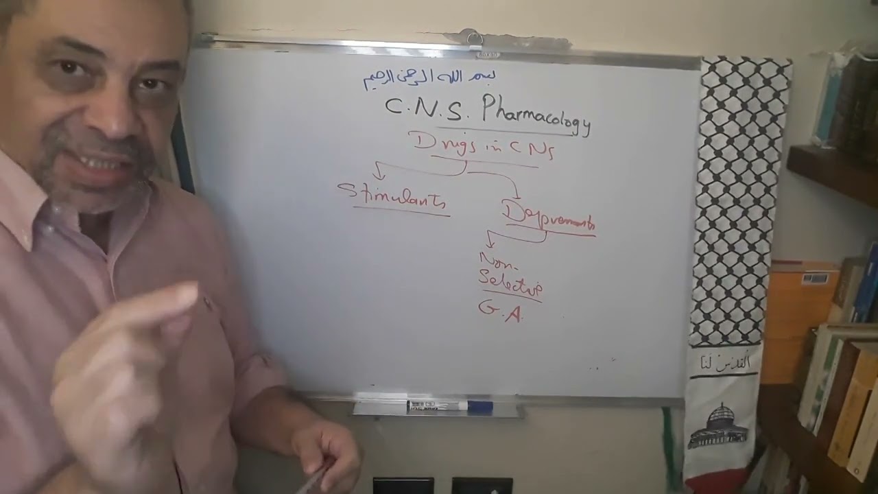 Module 310 - Lecture 14 - Part 1: Introduction to CNS pharmacology- Sedative/ Hypnotics.