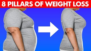 Famous The 8 Pillars of Sustainable Weight Loss with Alex Neilan | Sustainable Change Profile