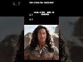 Top 4 Maui Edits 🪝🔥 | Dwayne Johnson as Maui (Moana)