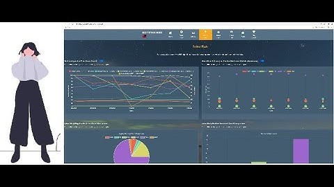 Twitter Sentiment Analysis