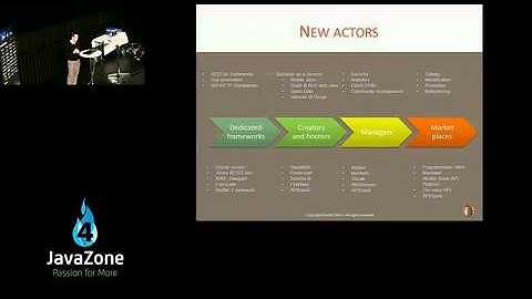 From open source to open API with Restlet clip10