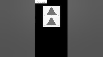 #shorts Z Table Question 6