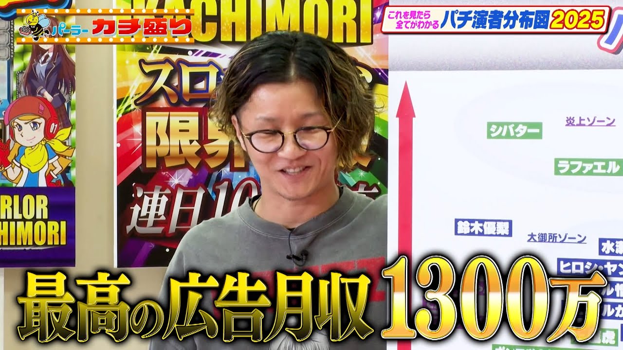 日直島田が最高月収を暴露!? それよりも稼いでいる演者とは!?【パチ演者分布図2025】｜見取り図盛山×さらば青春の光 『#パーラーカチ盛り ABEMA店#34』