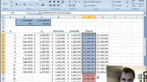 Excel Video 103 Forecasting Part 3