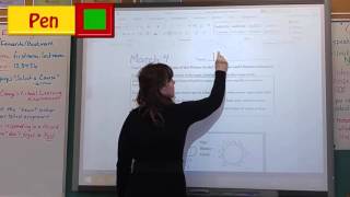 Smart Ink Interactive Overlay