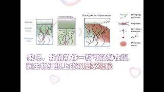 Integration of Soft Electronics and Biotissues screenshot 2