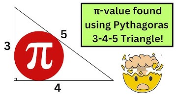 3-4-5 Triangle and π (Pi)