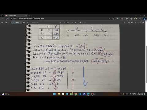 Arithmetic Coding