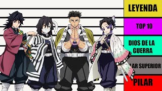 NIVELES DE PODER *PILARES* de KIMETSU NO YAIBA