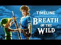Breath of the Wild et le placement dans la timeline