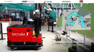 #MobileManipulator for #Aeronautic structures assembly: THOMAS