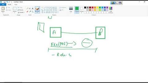 Differences Between TCP and UDP Protocol in HIndi #ccna #cisco networking #TCPvsUDP #Difference #UDP
