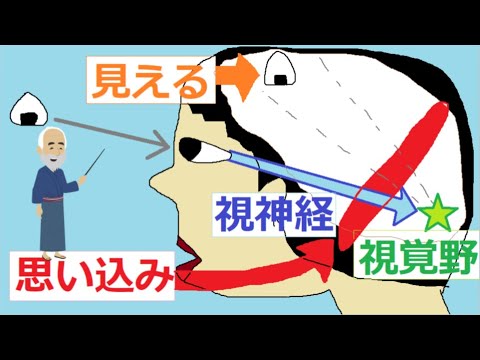 【現実とは何か?】思い込みが現実を作る仕組み!スピリチャル編 - YouTube