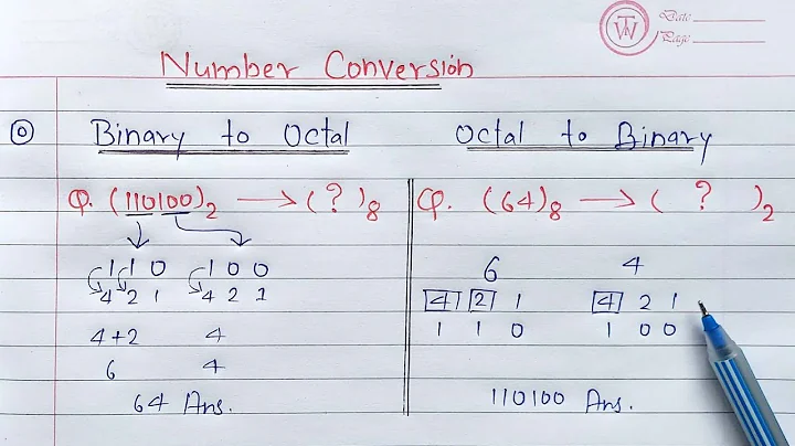 Binär till Oktal - Konvertering och Numeriska System