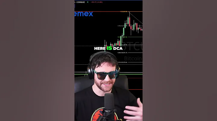 The Most Profitable Strategy Trading🤔 | The Power Of DCA Investing