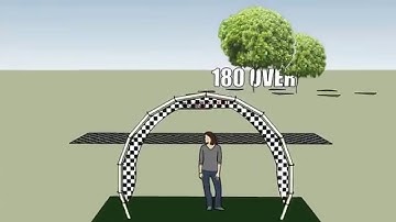 Google Sketchup FPV Race Track